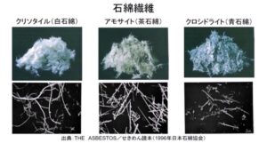 アスベスト　外壁塗装　奈良市　生駒市　ダイタク　DAITAKU