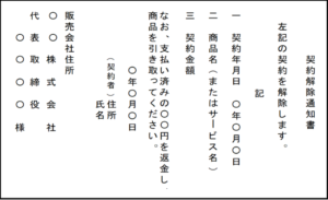 奈良市　生駒市　外壁塗装　屋根塗装　クーリングオフ　DAITAKU　ダイタク　奈良　生駒